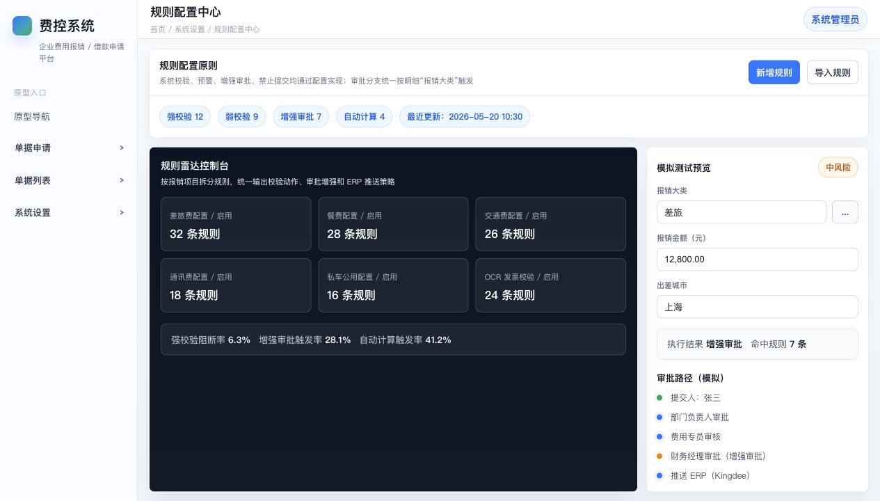 费控系统规则配置原型截图